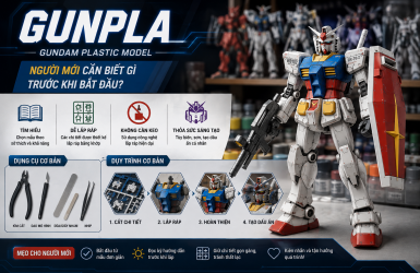 Gunpla là gì? Người mới cần biết gì trước khi bắt đầu?