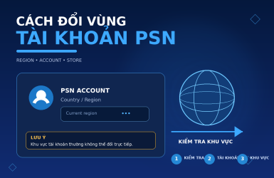 Cách đổi vùng tài khoản PSN