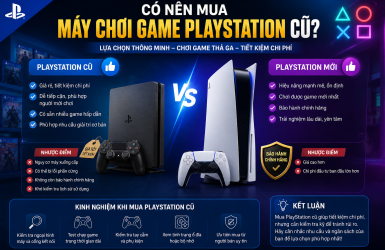Có nên mua máy chơi game PlayStation thanh lý cũ?